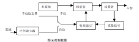 艾默生變頻器代理商--廣州盟雄